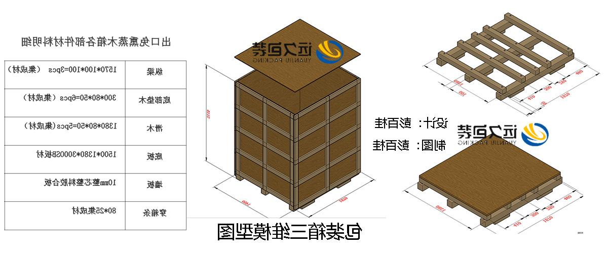 <a href='http://2gkl.segerchina.com'>买球平台</a>的设计需要考虑流通环境和经济性